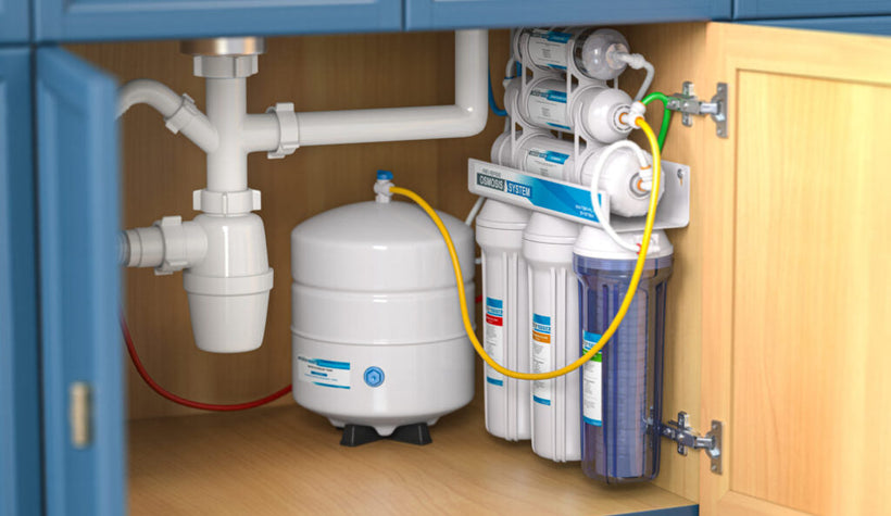 What is Reverse Osmosis?